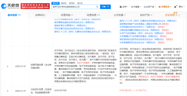 股票交易佣金怎么算 国家大基金二期等入股中安半导体